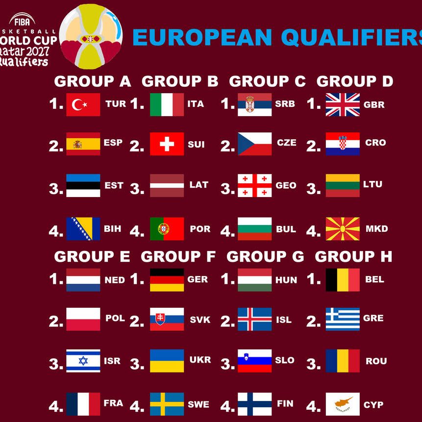 FIBA WC Qualifer 2027 Logo
